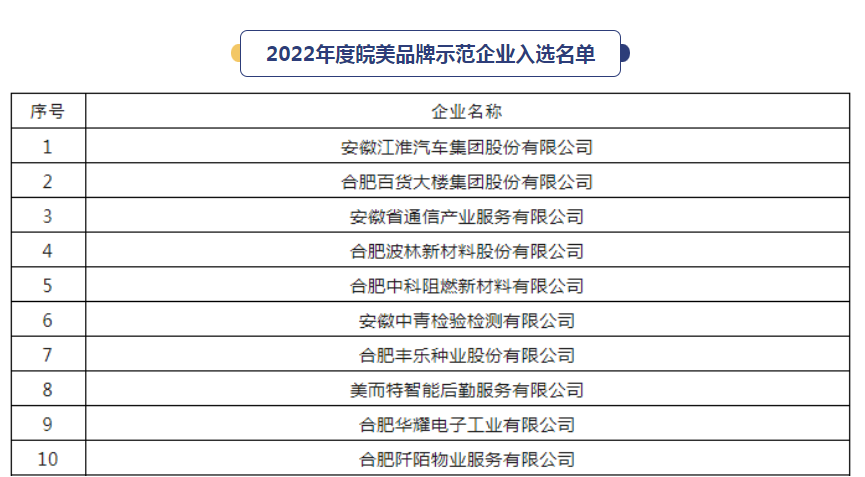 庄闲和游戏(中国)股份有限公司-官网